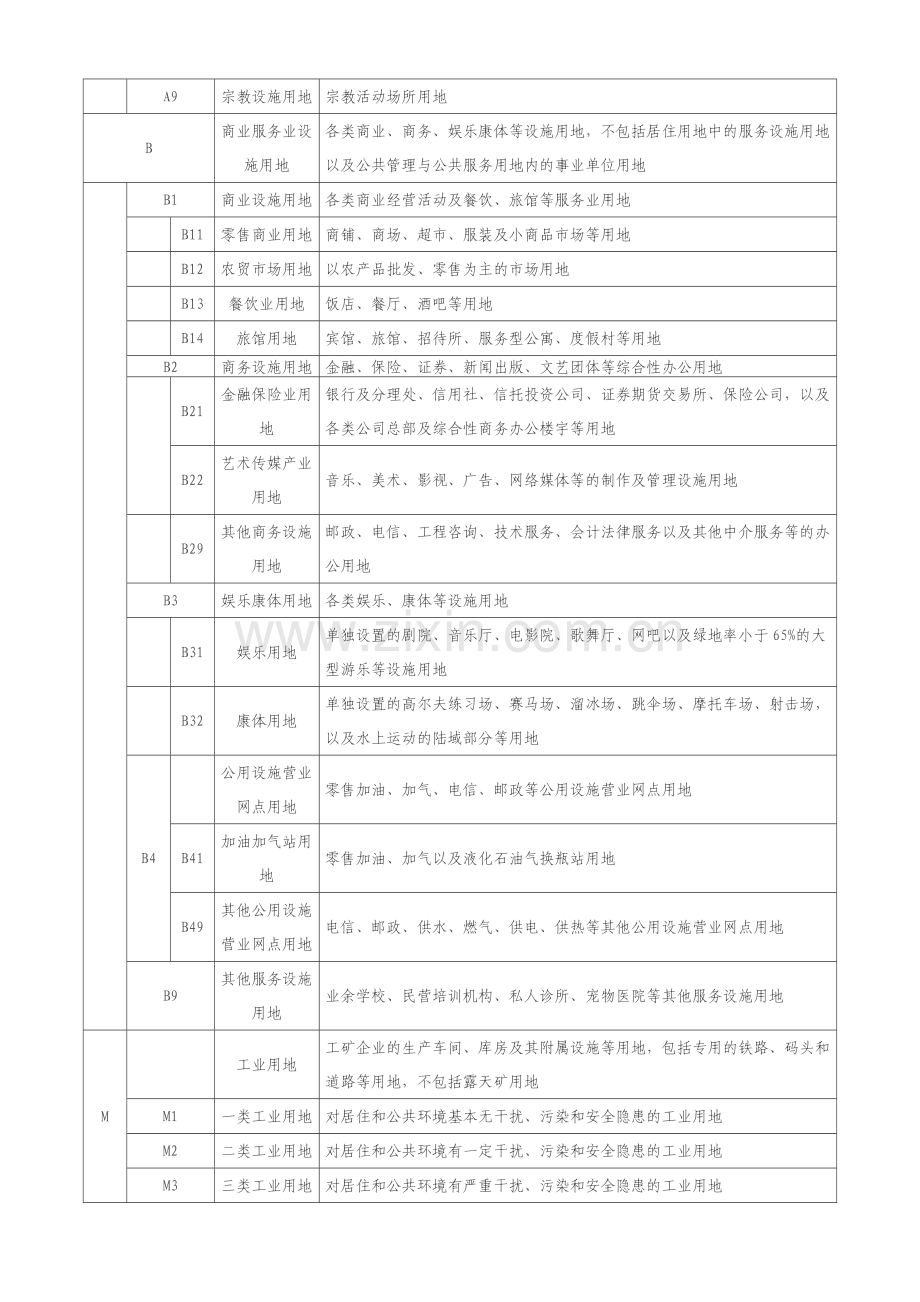 曲靖市城市技术管理规定.续2doc.doc_第3页