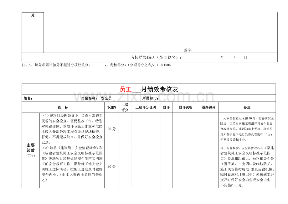 员工---月绩效考核表.doc_第3页