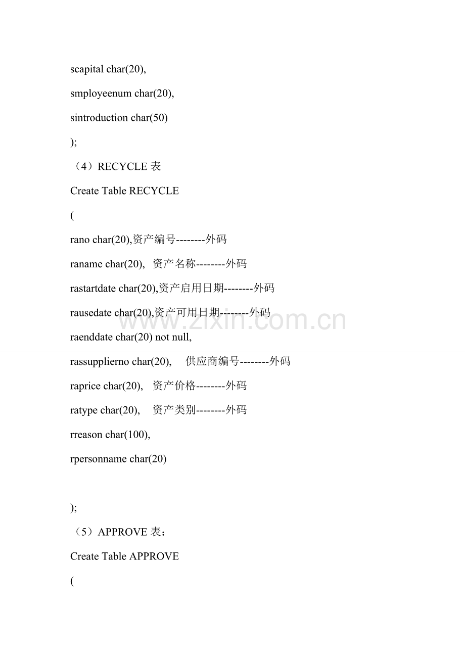 资产管理系统系统设计和使用说明书.doc_第3页