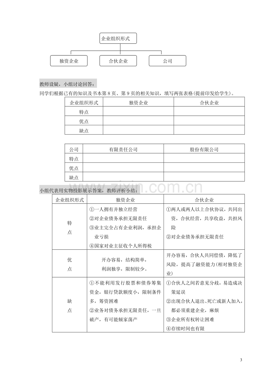 0102财务管理的职能和财务管理机构的组织形式.doc_第3页