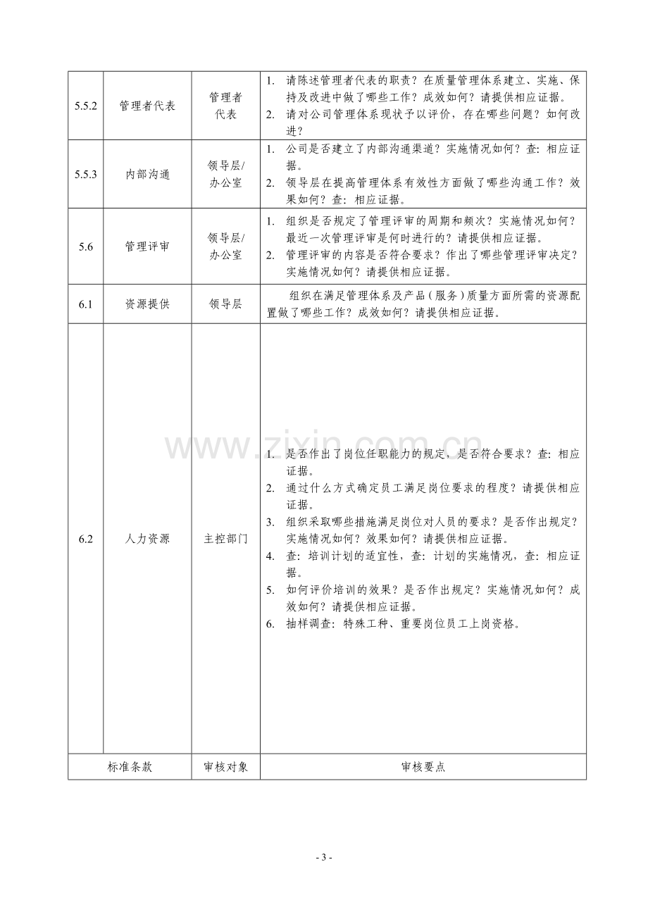 ISO9000质量管理体系审核要点.doc_第3页