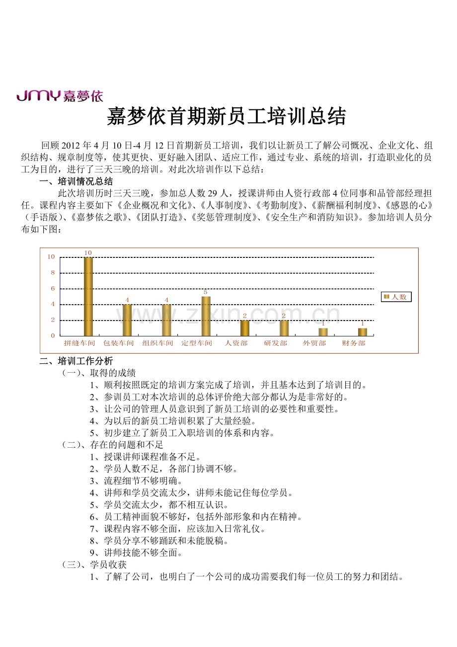 新员工培训总结报告.doc_第1页