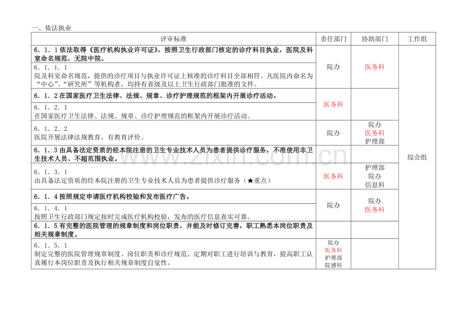 细则分解(6、7两章).doc_第2页