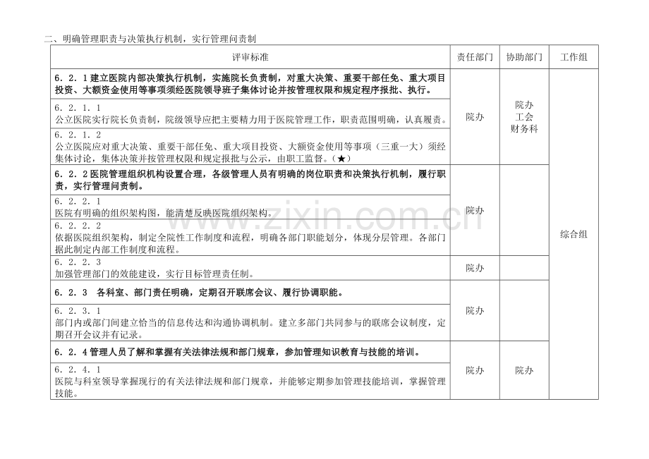 细则分解(6、7两章).doc_第3页