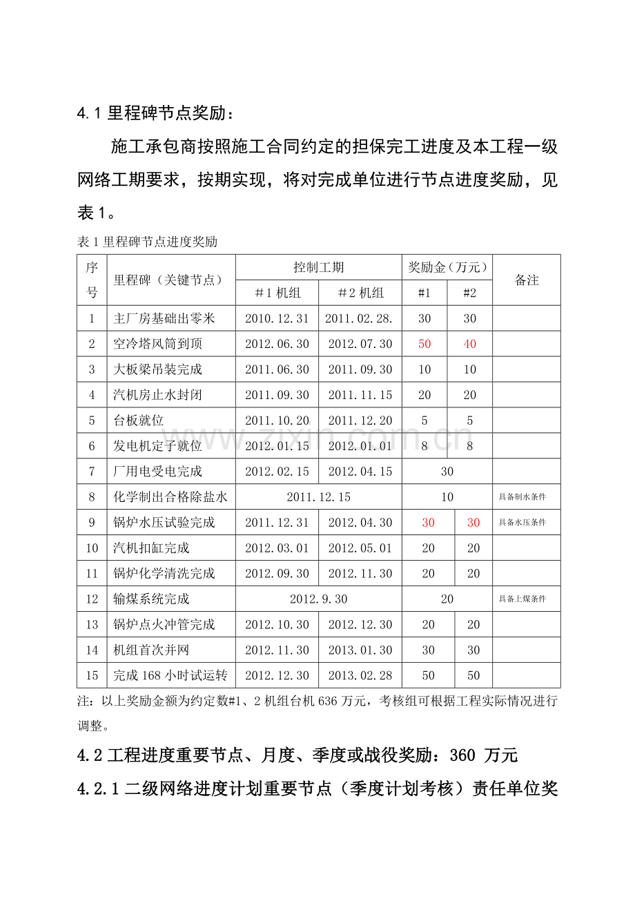 工程施工进度考核管理办法.doc_第2页