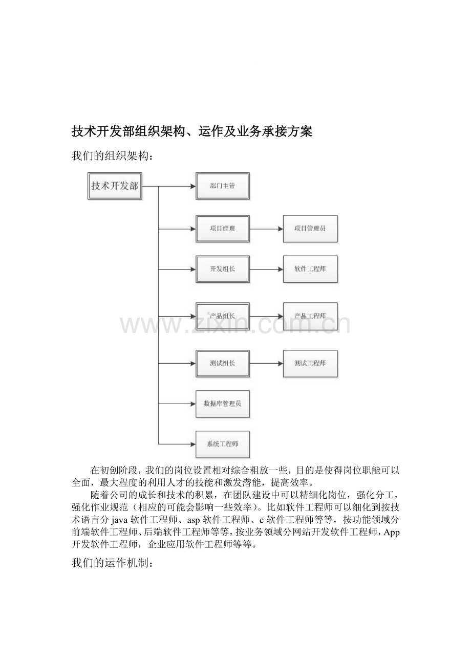 技术部运作方案.doc_第1页