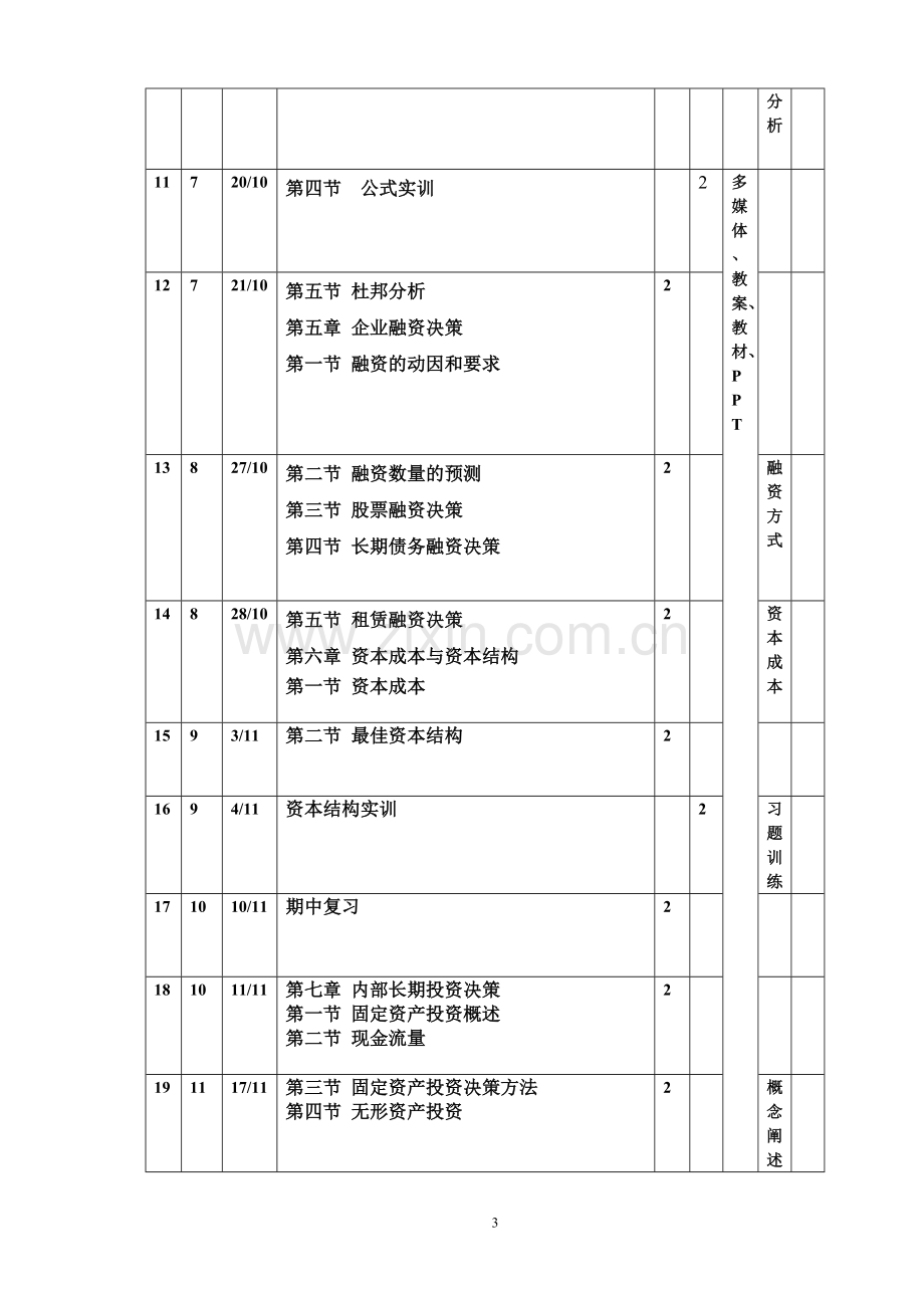 财务管理授课计划.doc_第3页