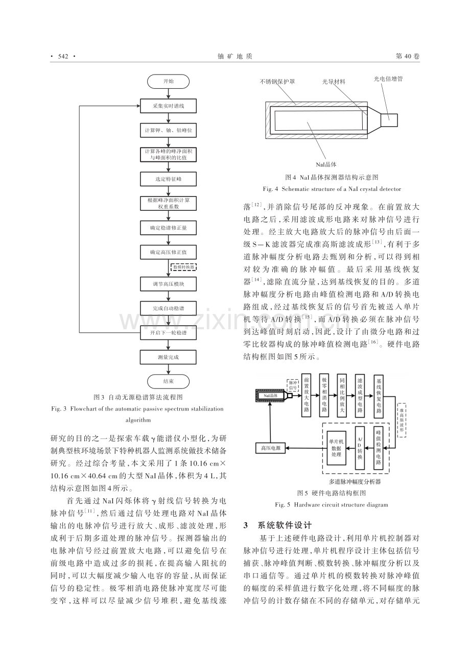 基于NaI晶体的车载γ能谱采集系统研制.pdf_第3页