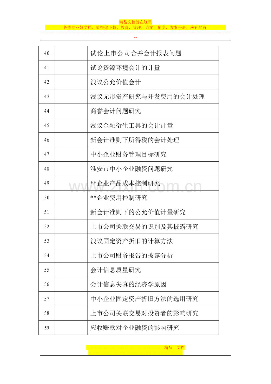 财务管理试题-资料-(208).doc_第3页