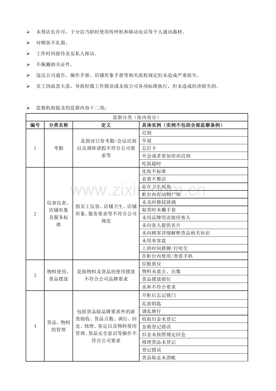 行政处罚机制.doc_第3页