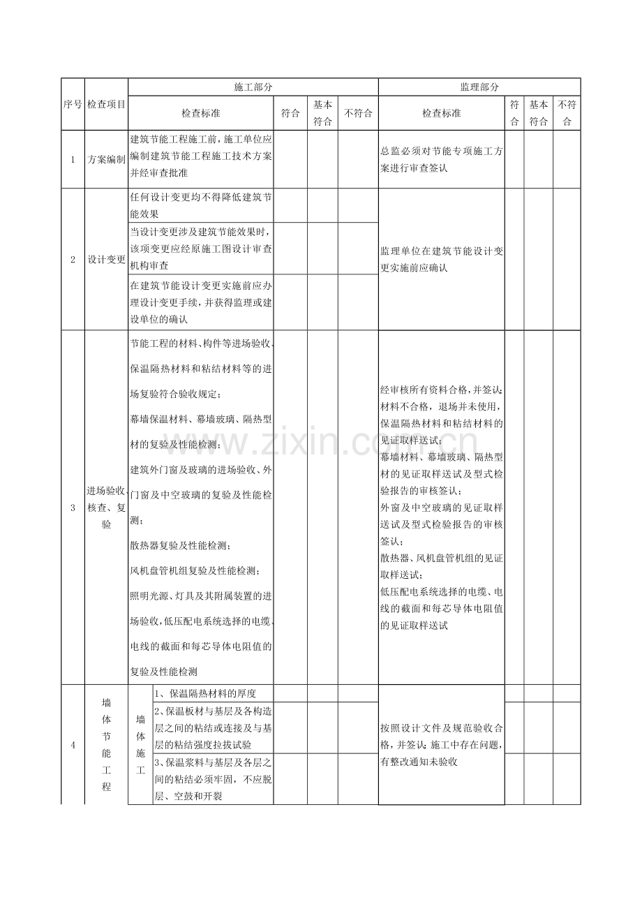 11.建筑节能工程施工质量检查表.doc_第2页