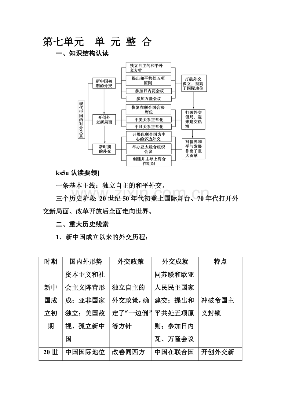 2016-2017学年高一历史上册课时随堂检测14.doc_第1页