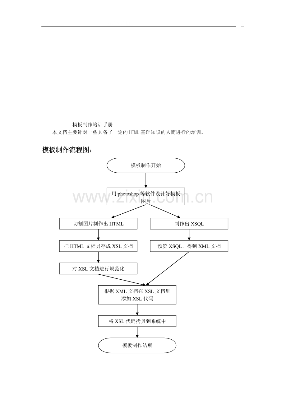 模板制作培训手册.doc_第2页