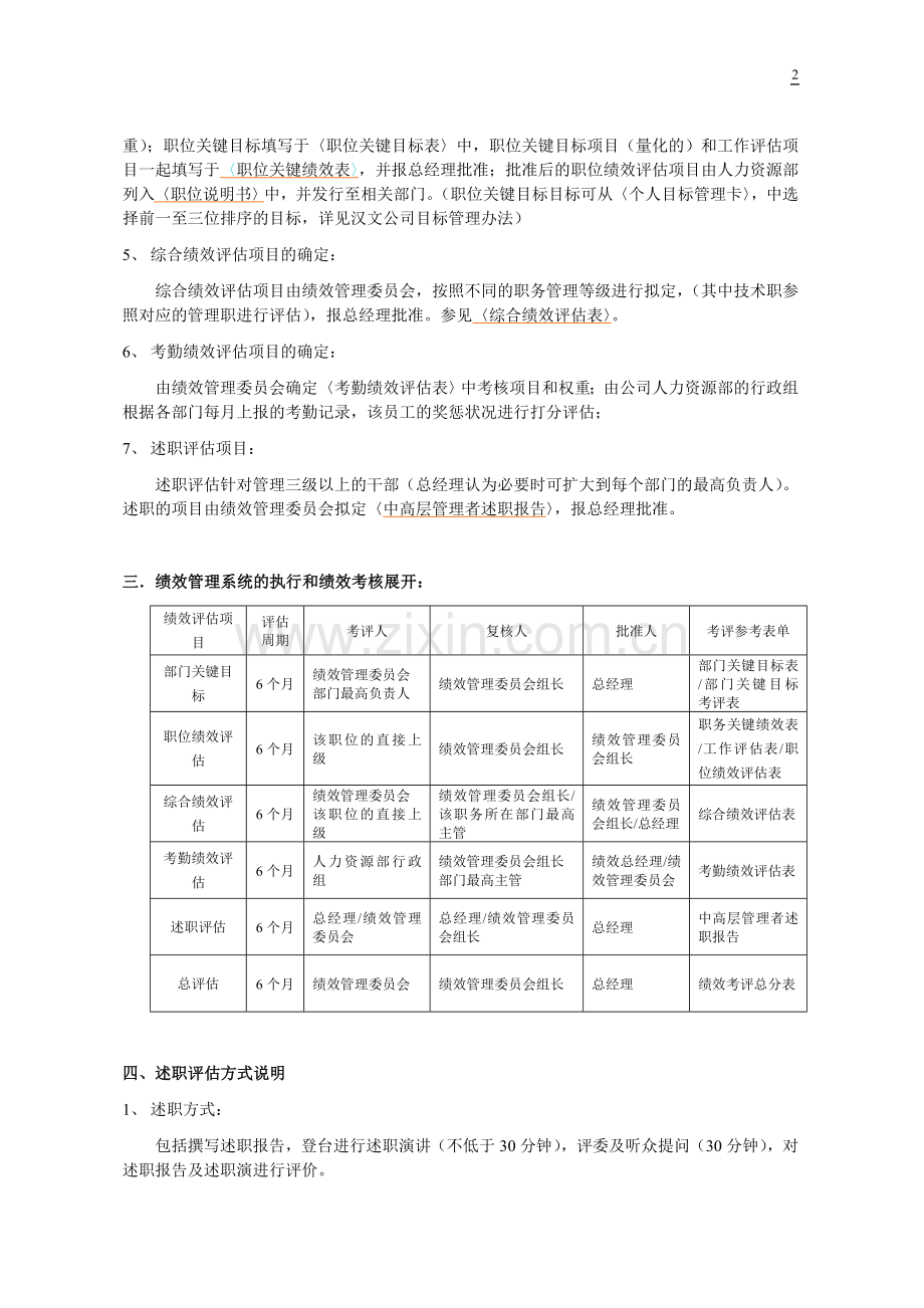 汉文塑胶模厂有限公司绩效考核管理办法.doc_第2页