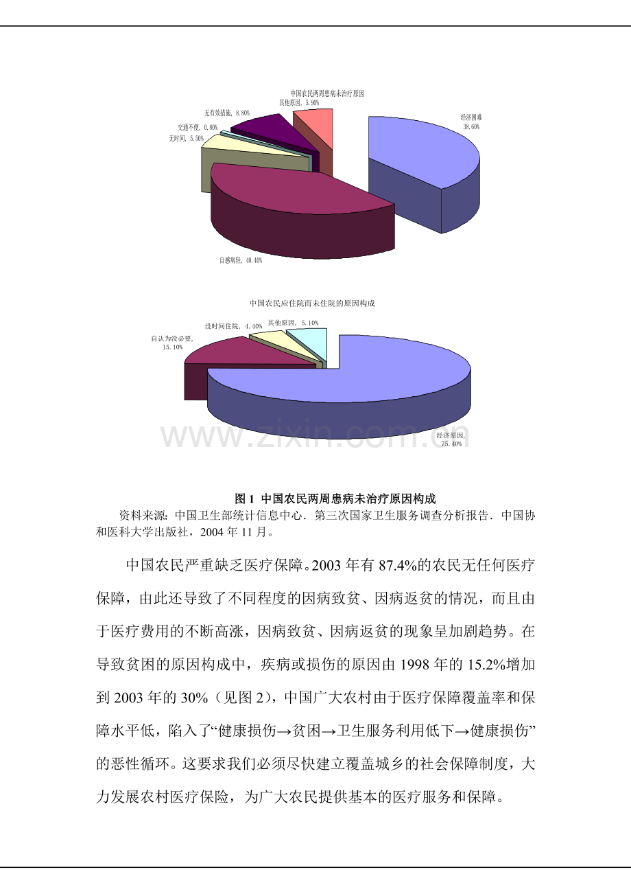 赵海-我国新型农村合作医疗制度的回顾与展望.doc_第3页