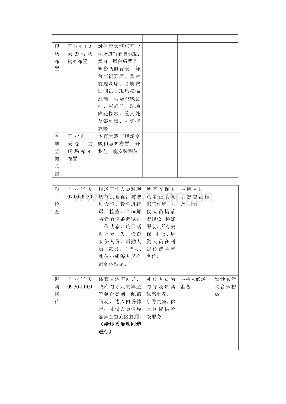 体育大酒店会展方案.doc_第2页