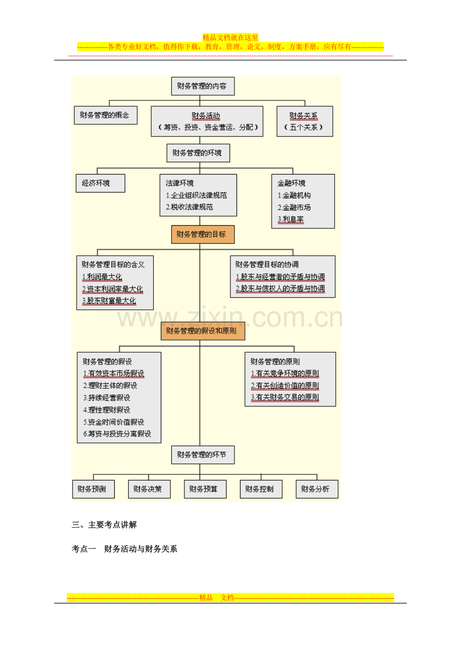 财务管理课件0101.doc_第2页