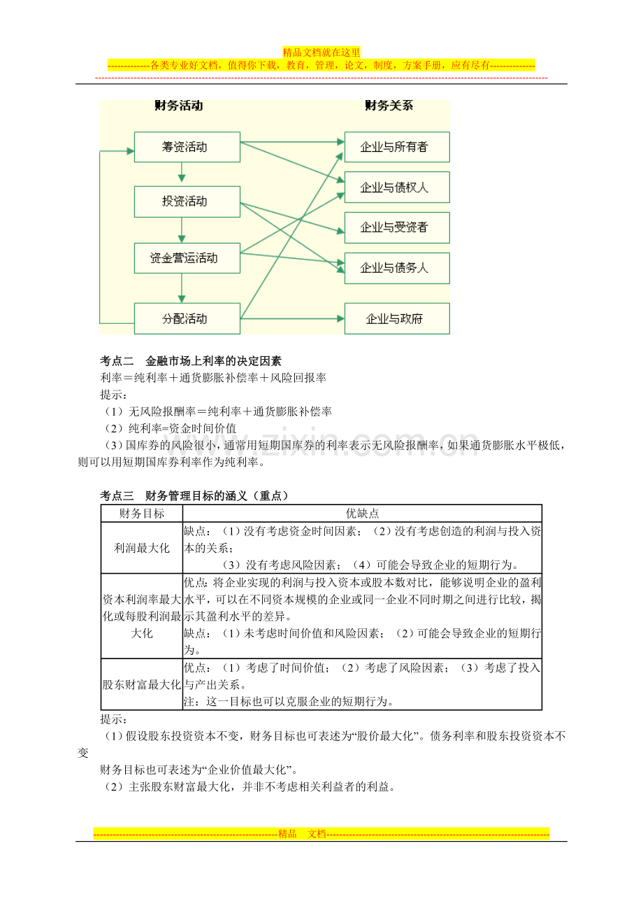 财务管理课件0101.doc_第3页