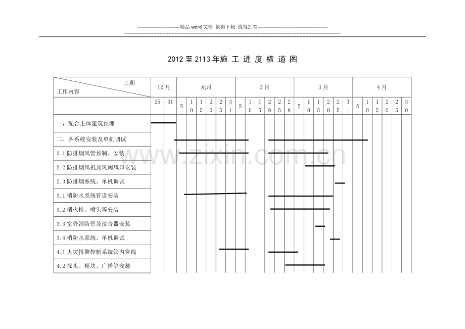 消防工程进度横道图修改版13年.doc_第1页