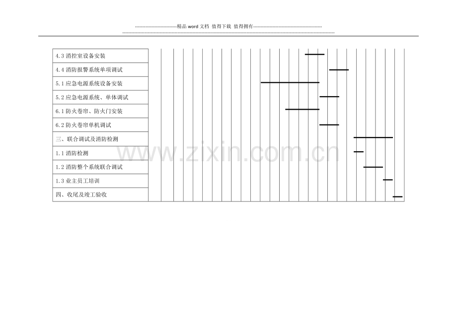 消防工程进度横道图修改版13年.doc_第2页