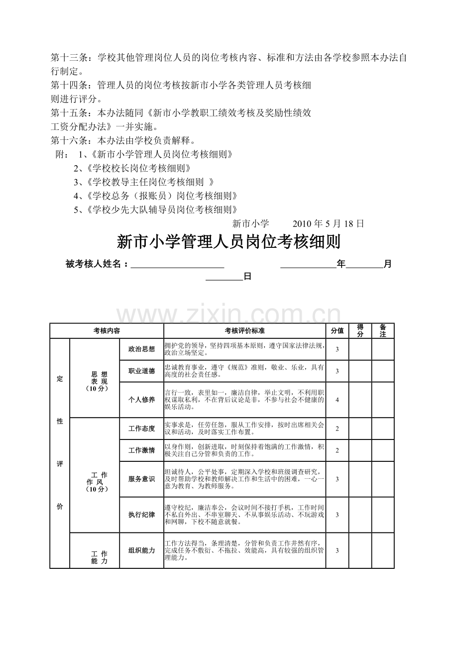 新市小学管理人员岗位考核办法.doc_第3页