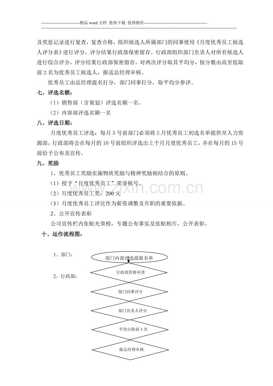 月度优秀员工评选制度20120529.doc_第2页