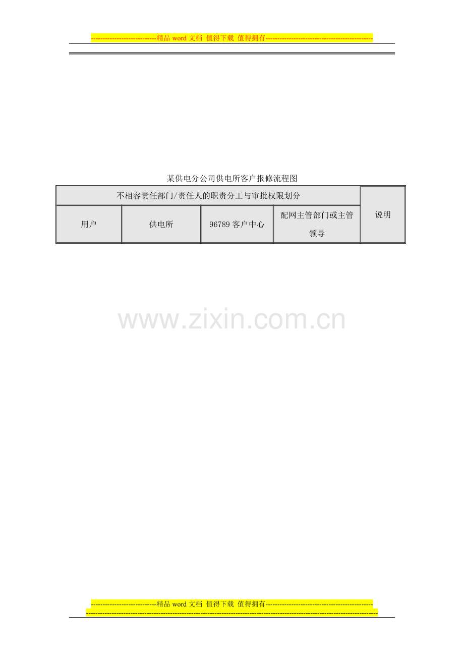 某供电分公司中低压配电网用户报修管理制度.doc_第3页