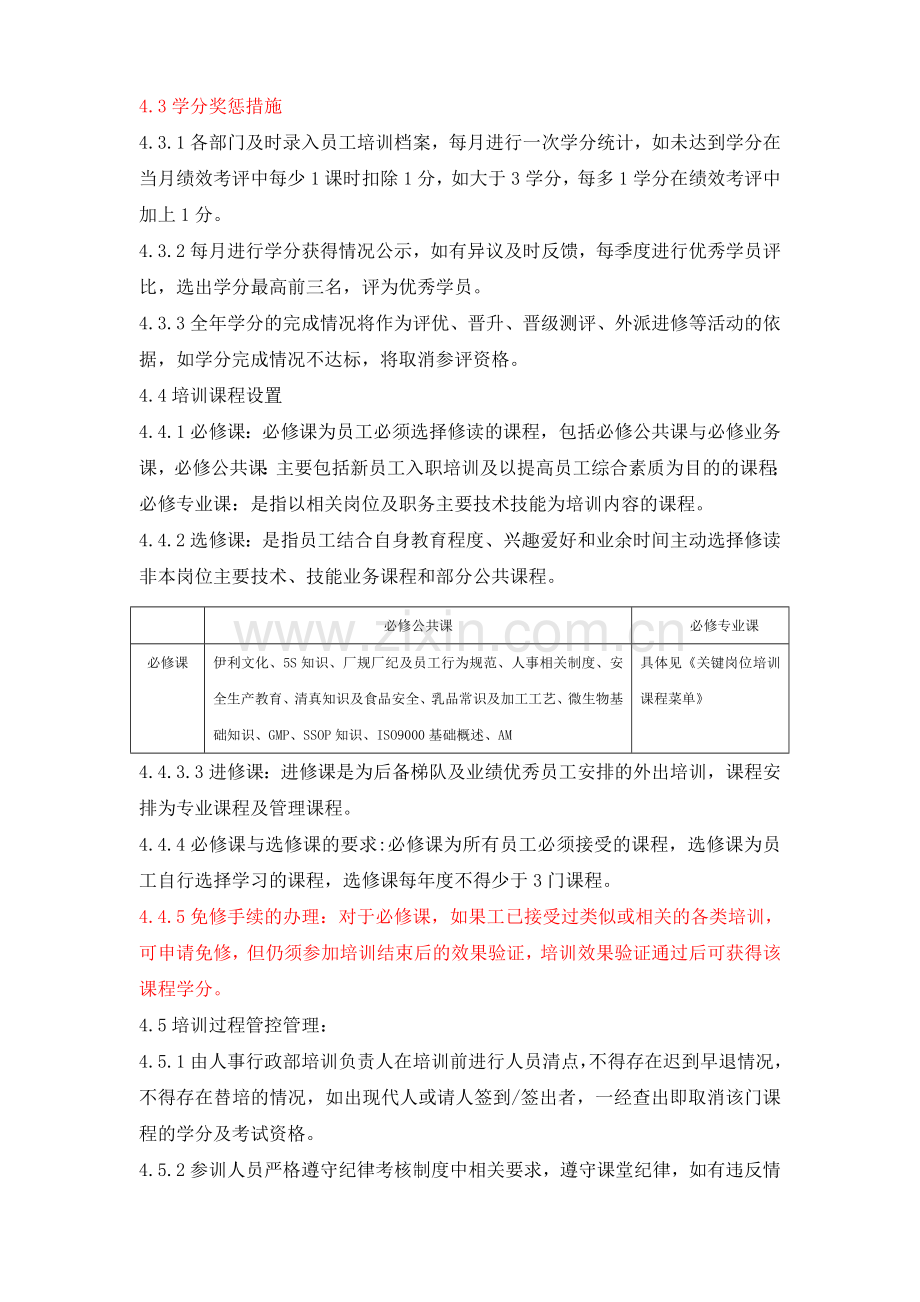 学分制培训方案2012.doc_第2页