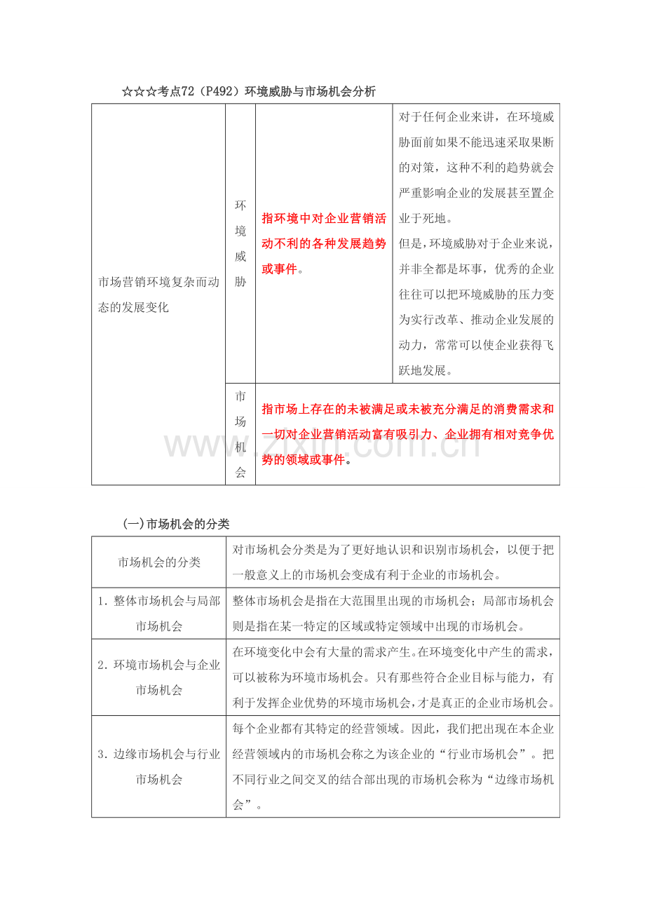 宏观营销环境的分析.doc_第2页