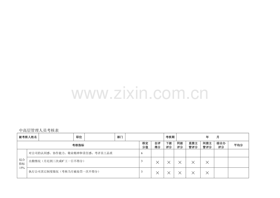 中高层管理人员考核表.doc_第2页