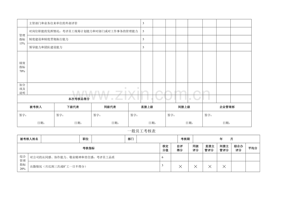 中高层管理人员考核表.doc_第3页