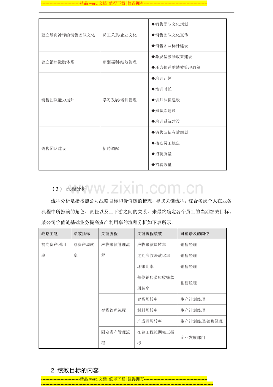 绩效目标如何设定.doc_第2页