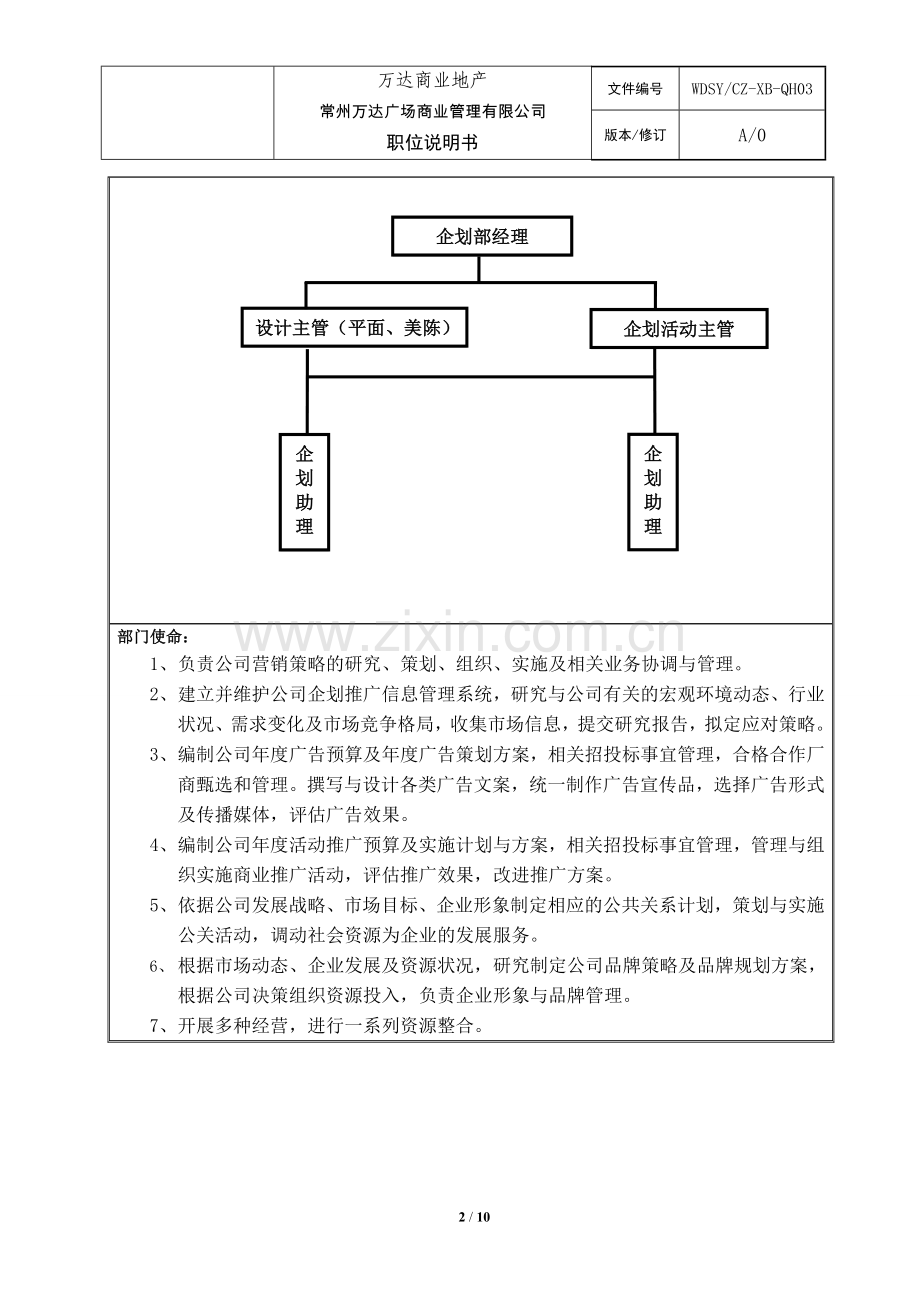 企划部-岗位职务说明书.doc_第2页