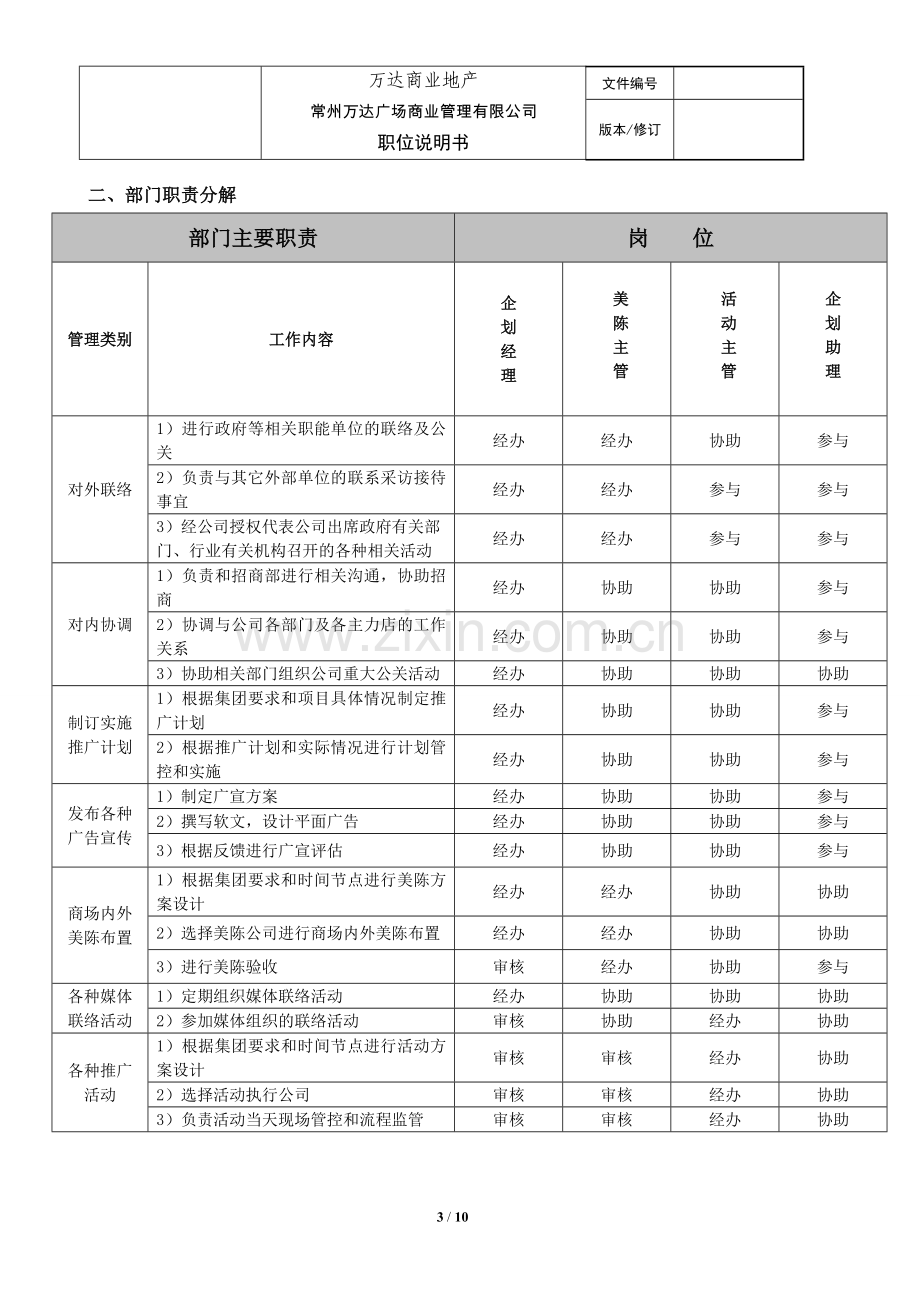 企划部-岗位职务说明书.doc_第3页