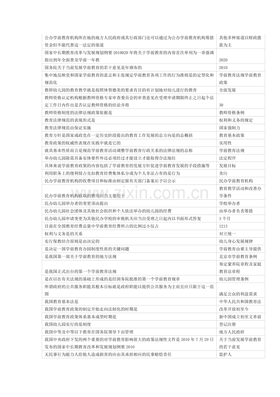 学前教育政策与法规-题库.doc_第3页