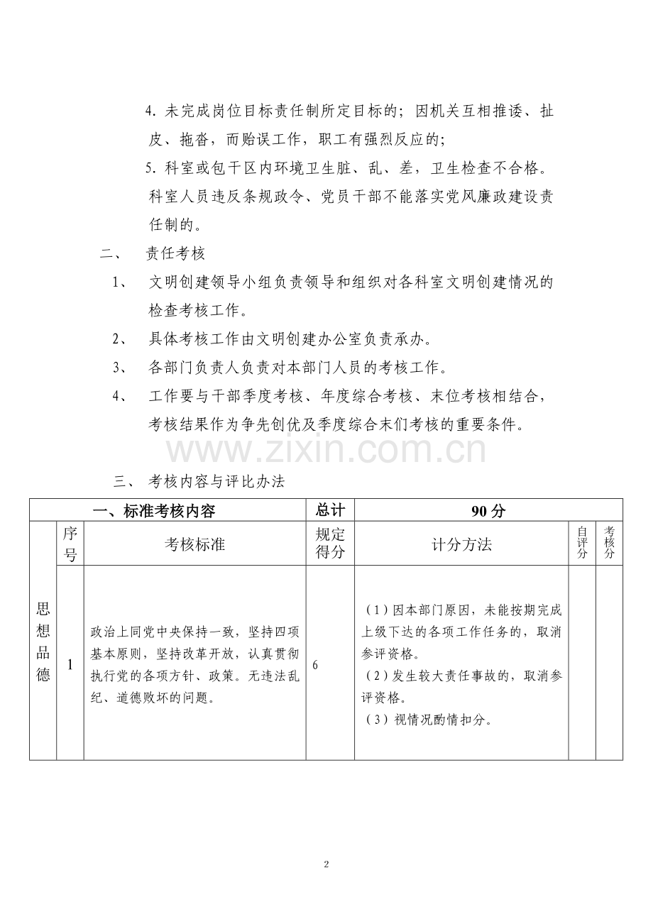 文明科室考核评比标准.doc_第2页