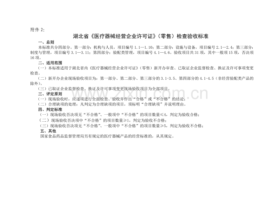 湖北省《医疗器械经营企业许可证》(零售)检查验收标准(2012)-4.doc_第1页