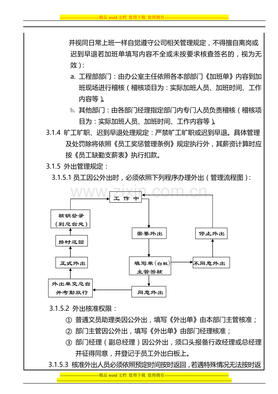 员工考勤管理制度2.doc_第2页