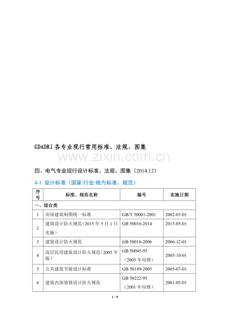 电气专业现行设计标准、规范、规定、图集清单.doc_第1页