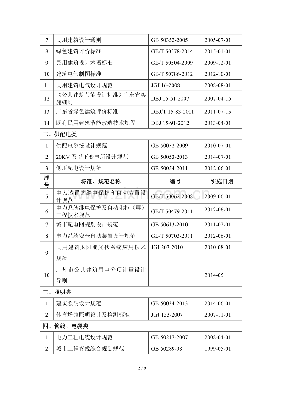 电气专业现行设计标准、规范、规定、图集清单.doc_第2页