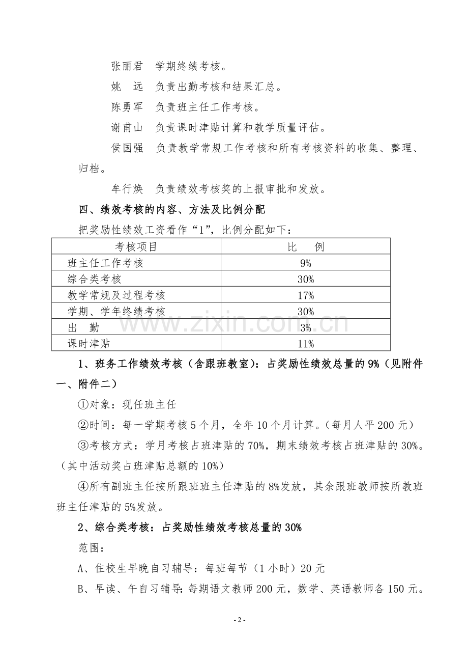 2013版--教师绩效考核方案.doc_第2页