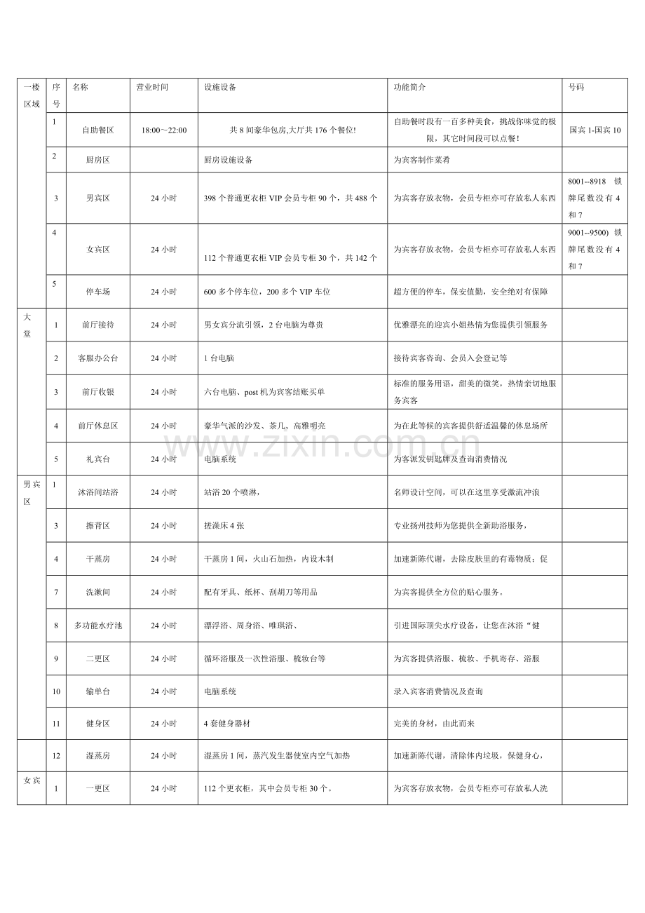 水悦产品知识手册.doc_第2页