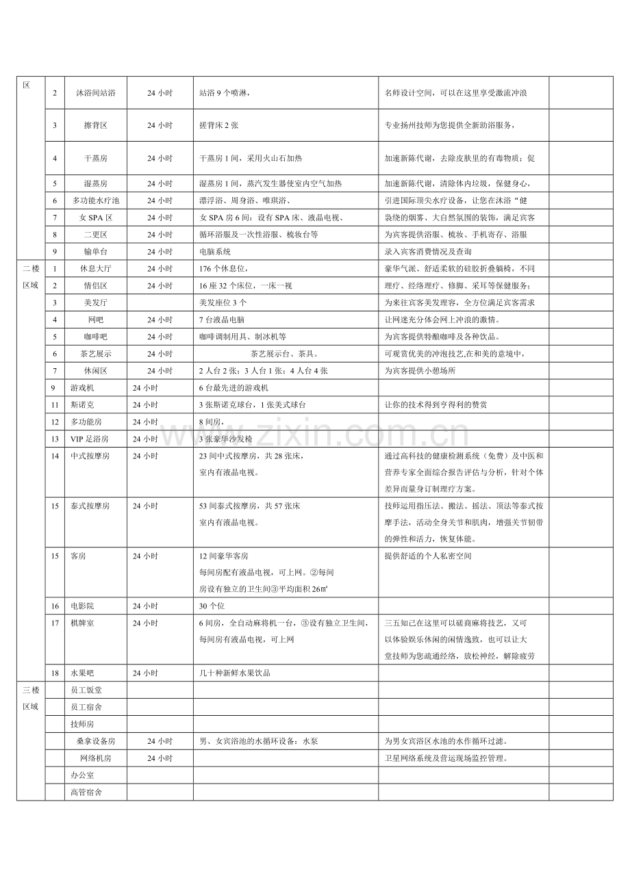 水悦产品知识手册.doc_第3页