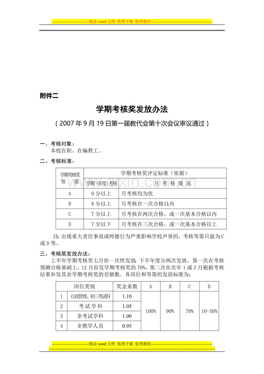 工作绩效奖励制度.doc_第3页