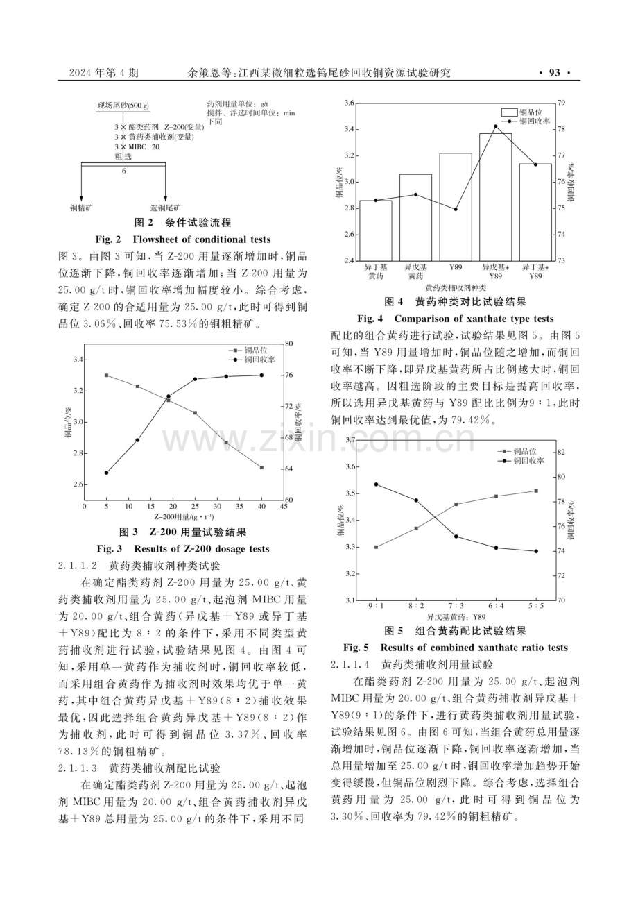 江西某微细粒选钨尾砂回收铜资源试验研究.pdf_第3页