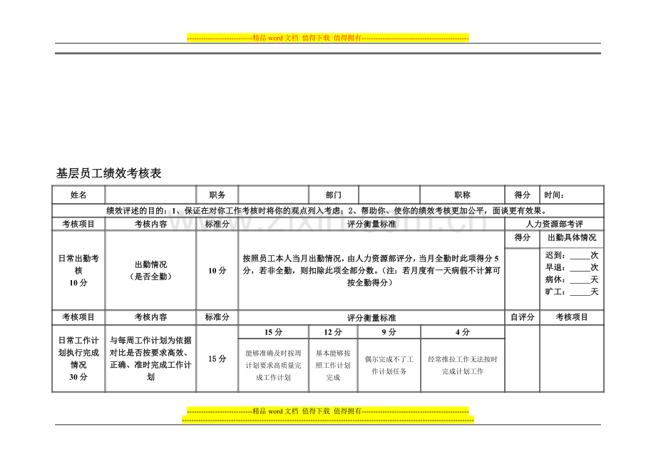 基础员工绩效考核表..doc_第1页