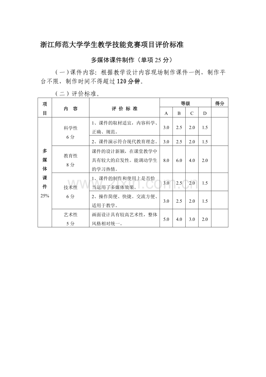 教师教育专业技能考核评价标准.doc_第1页