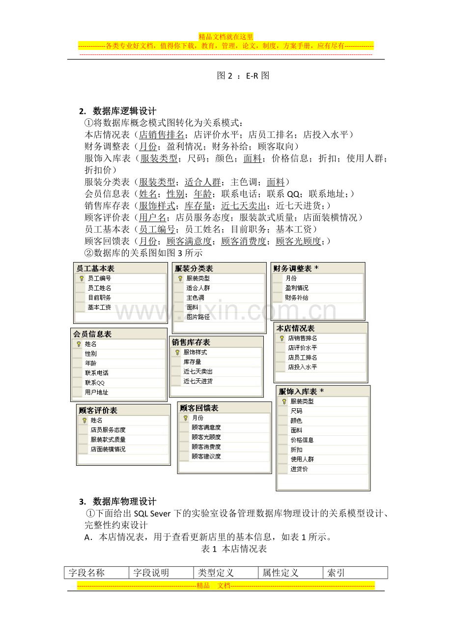 服装专卖店管理系统设计文档(1).docx_第3页