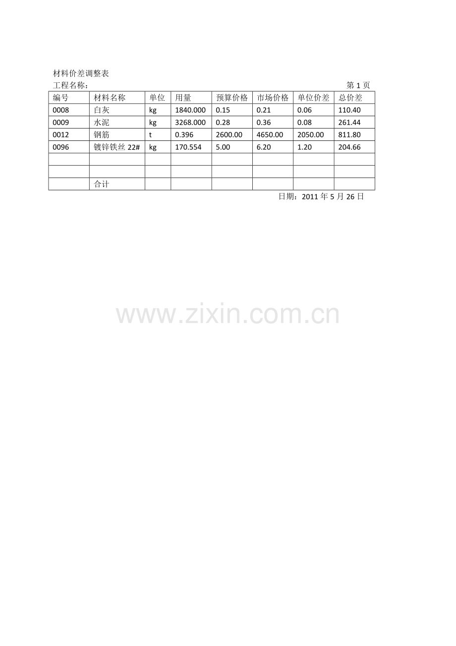 涂料工程决算书样本.doc_第3页