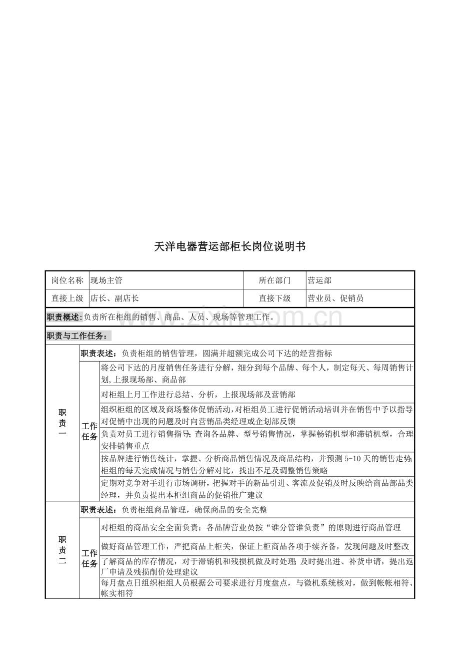 燕郊店营运部现场主管岗位说明书.doc_第1页